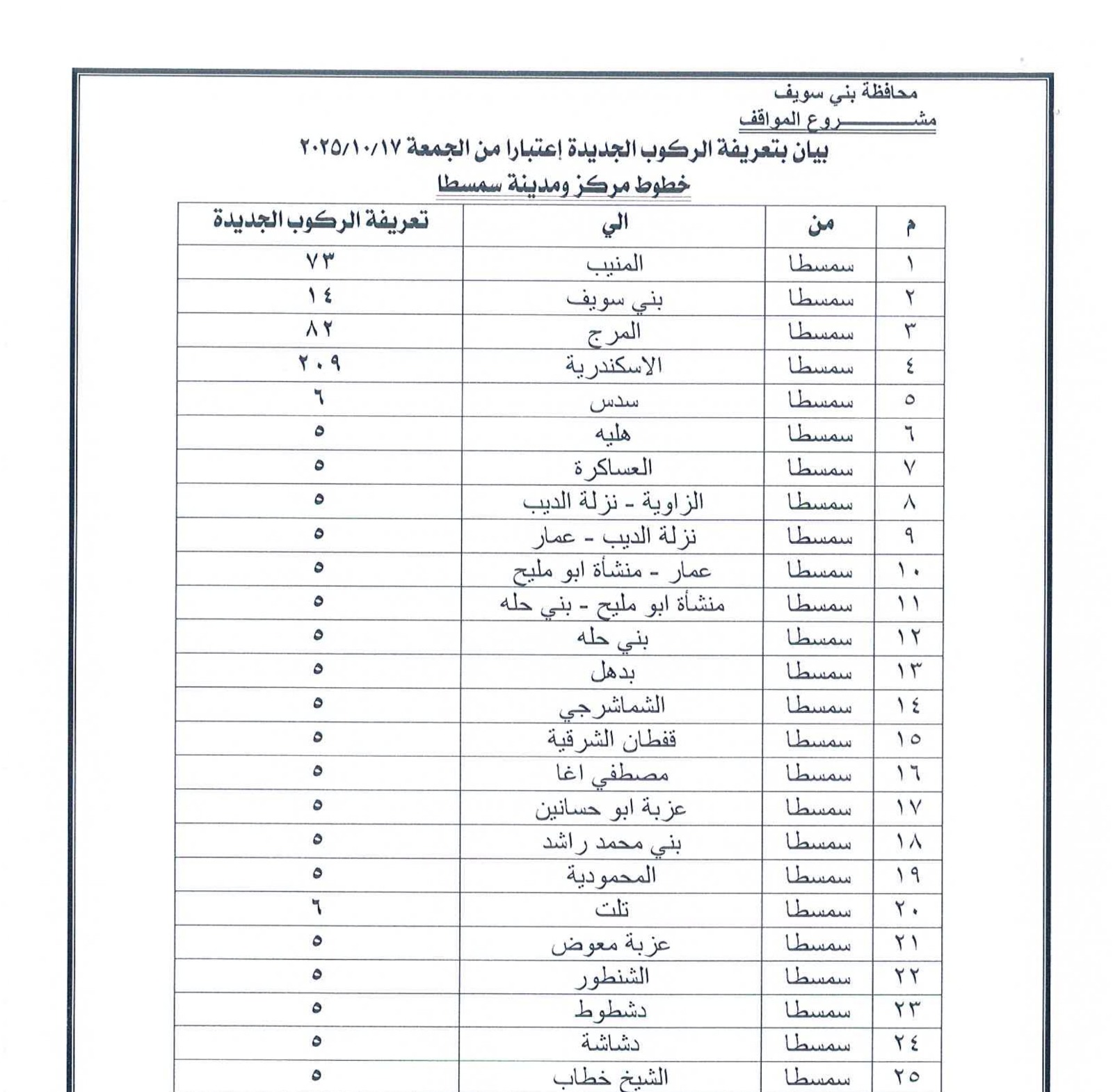 التعريفة الجديدة للمواصلات ببنى سويف (15)