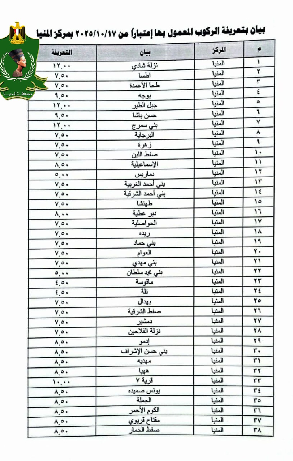 تعريفة الركوب الجديدة (4)