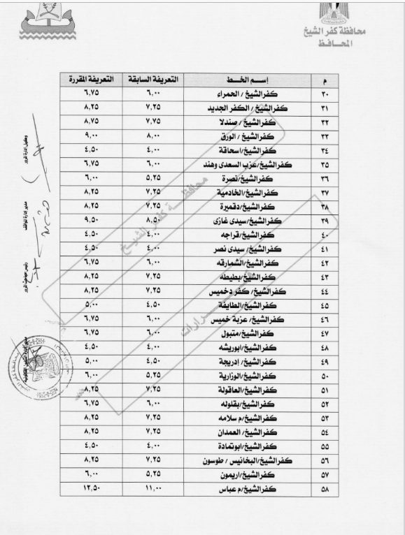 تعريفة موقف كفر الشيخ  (1)