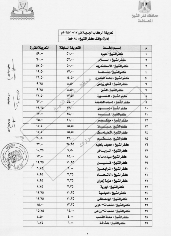 تعريفة موقف كفر الشيخ  (3)