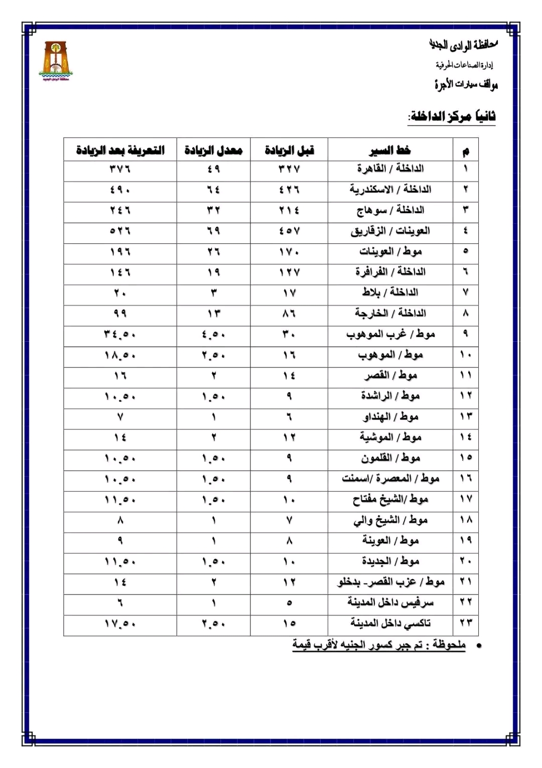 تعريفة المواصلات بالوادى الجديد (2)