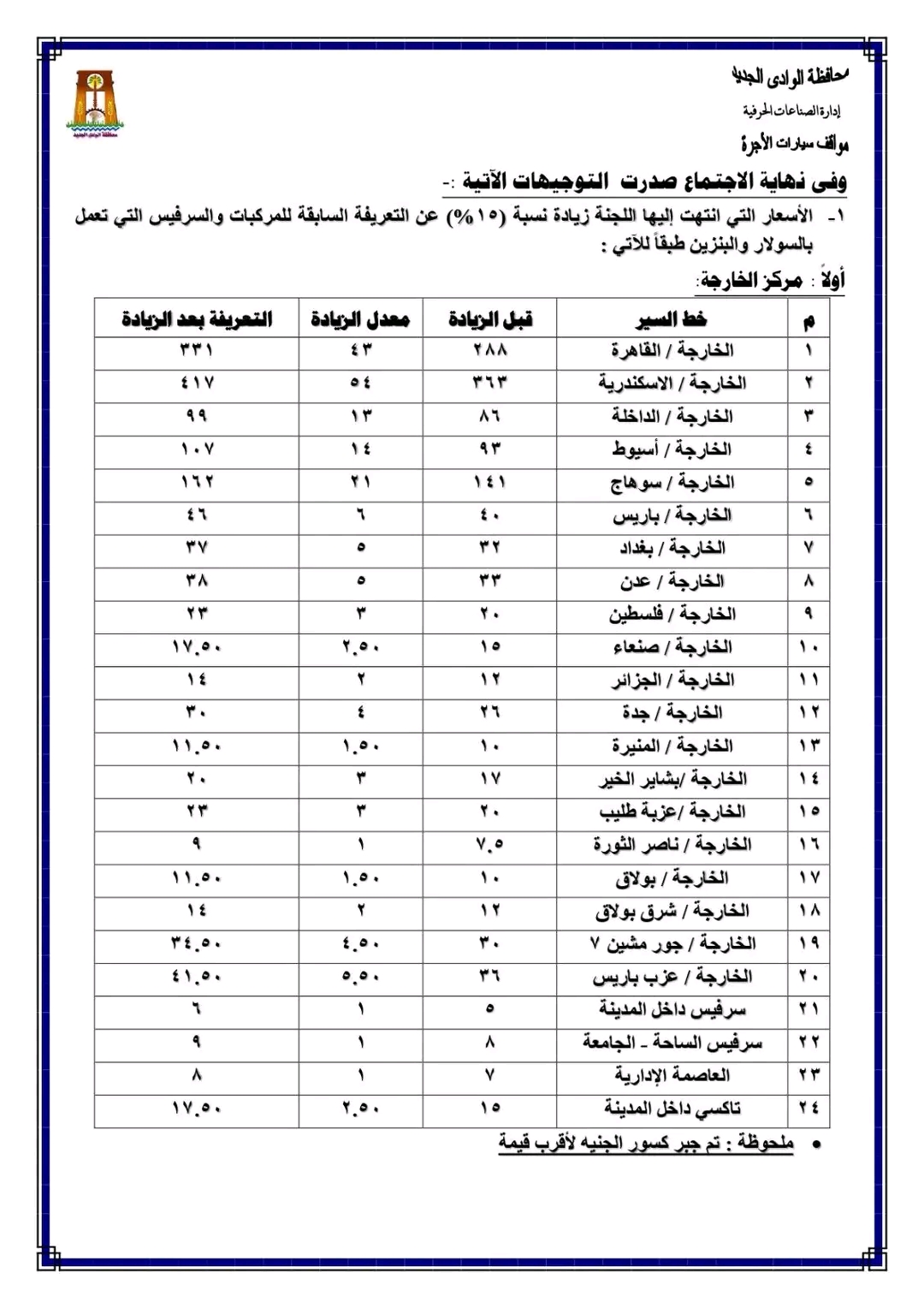 تعريفة المواصلات بالوادى الجديد (3)