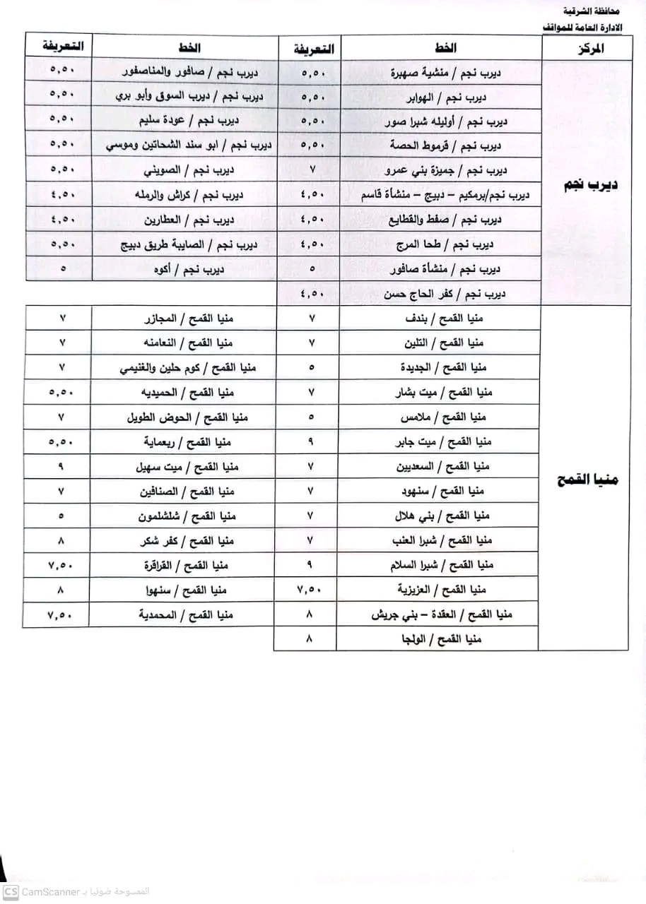 تعريفة الركوب الجديدة و أسطوانات البوتاجاز بالشرقية (4)