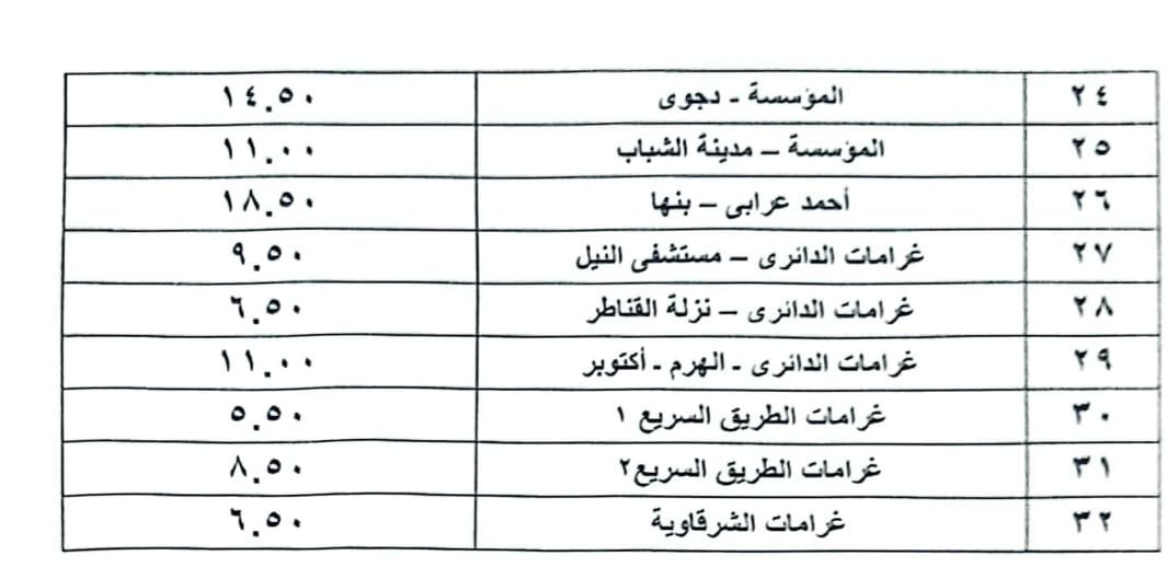 تعريفة الركوب للخطوط الداخلية بالقليوبية (5)
