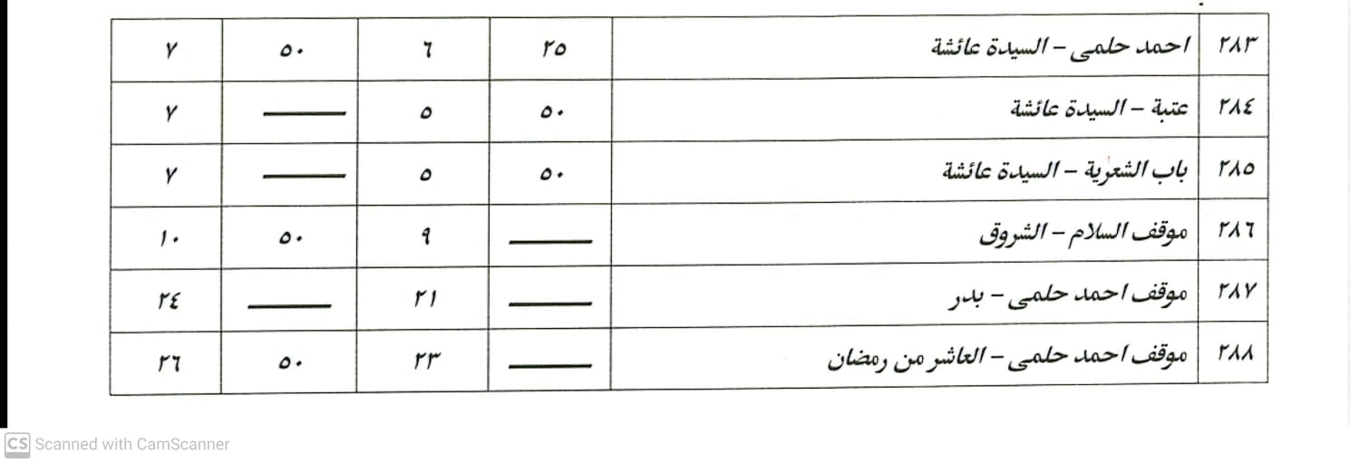 الأجرة الجديدة الأجرة الجديدة