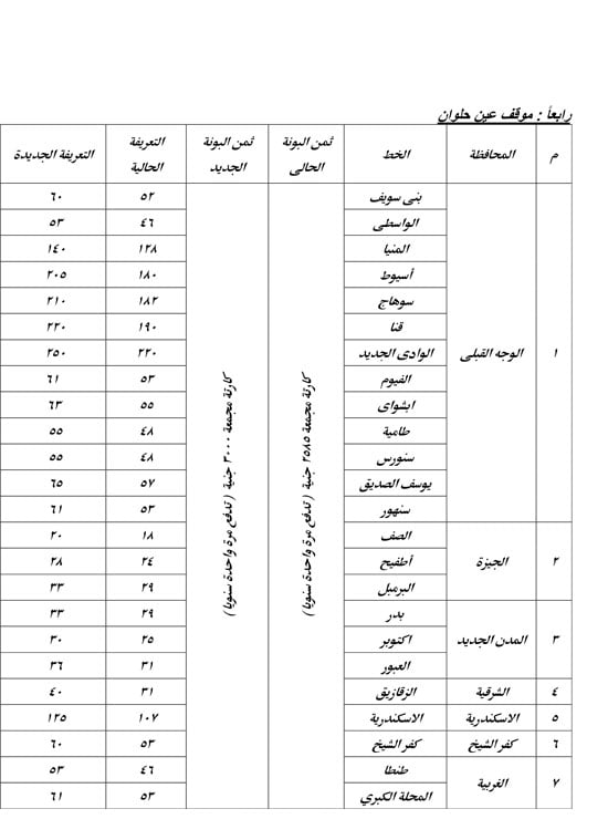 10202517105336347-مواقف-الأقاليم-(1)-7