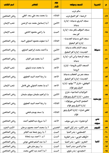 10202516113345638-مجالس-الإقراء-الكتب-الثلاثة-(1)-3