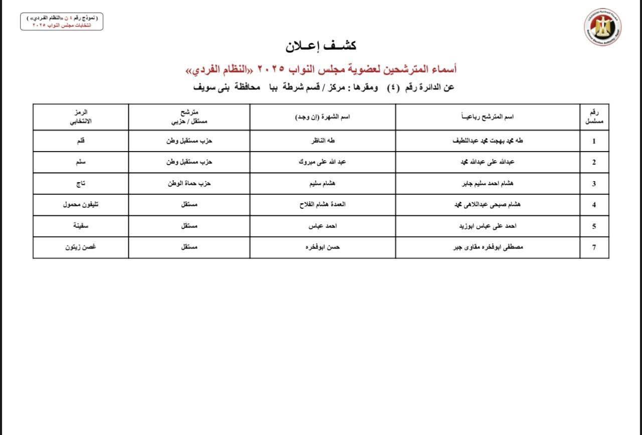 WhatsApp Image 2025-10-17 at 1.10.16 AM