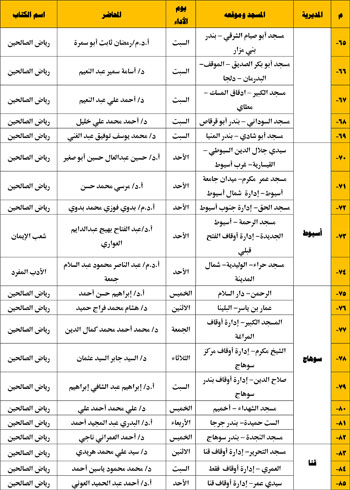 10202516113345638-مجالس-الإقراء-الكتب-الثلاثة-(1)-4