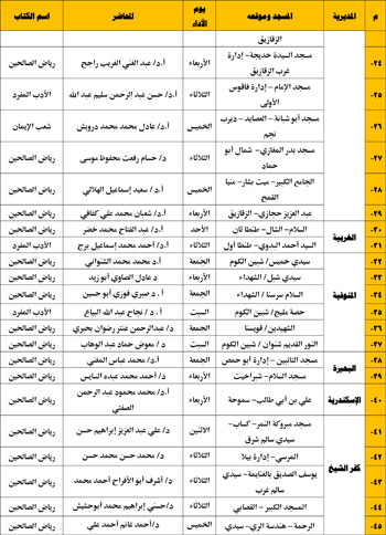 10202516113345638-مجالس-الإقراء-الكتب-الثلاثة-(1)-2