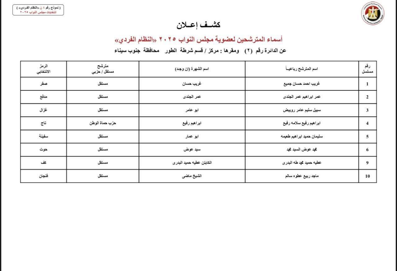 WhatsApp Image 2025-10-17 at 12.38.14 AM (1)