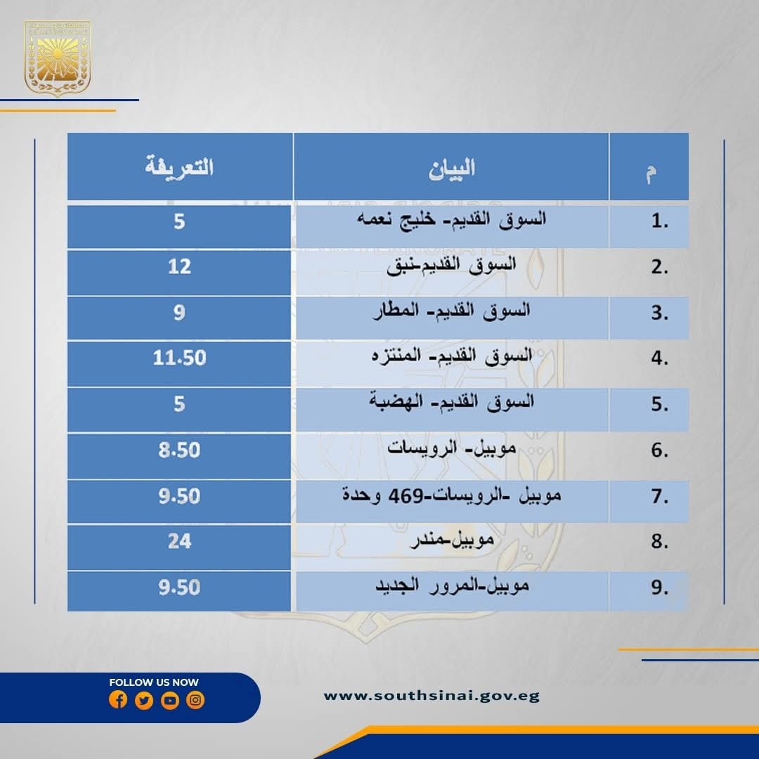التعريفة الجديدة (4)