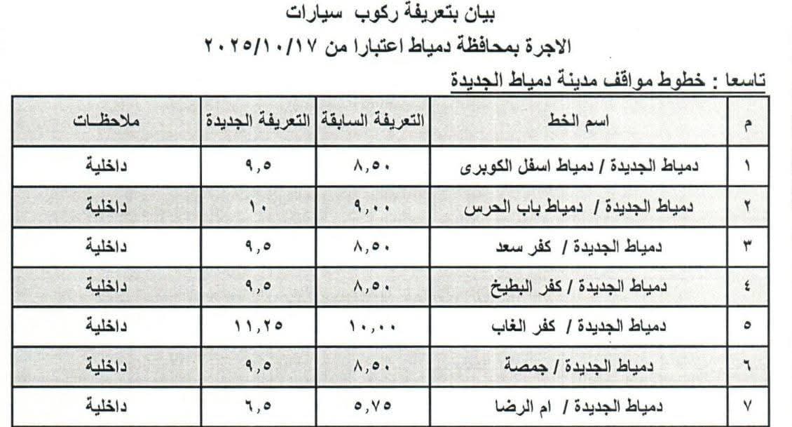 تعريفة الركوب بدمياط (8)