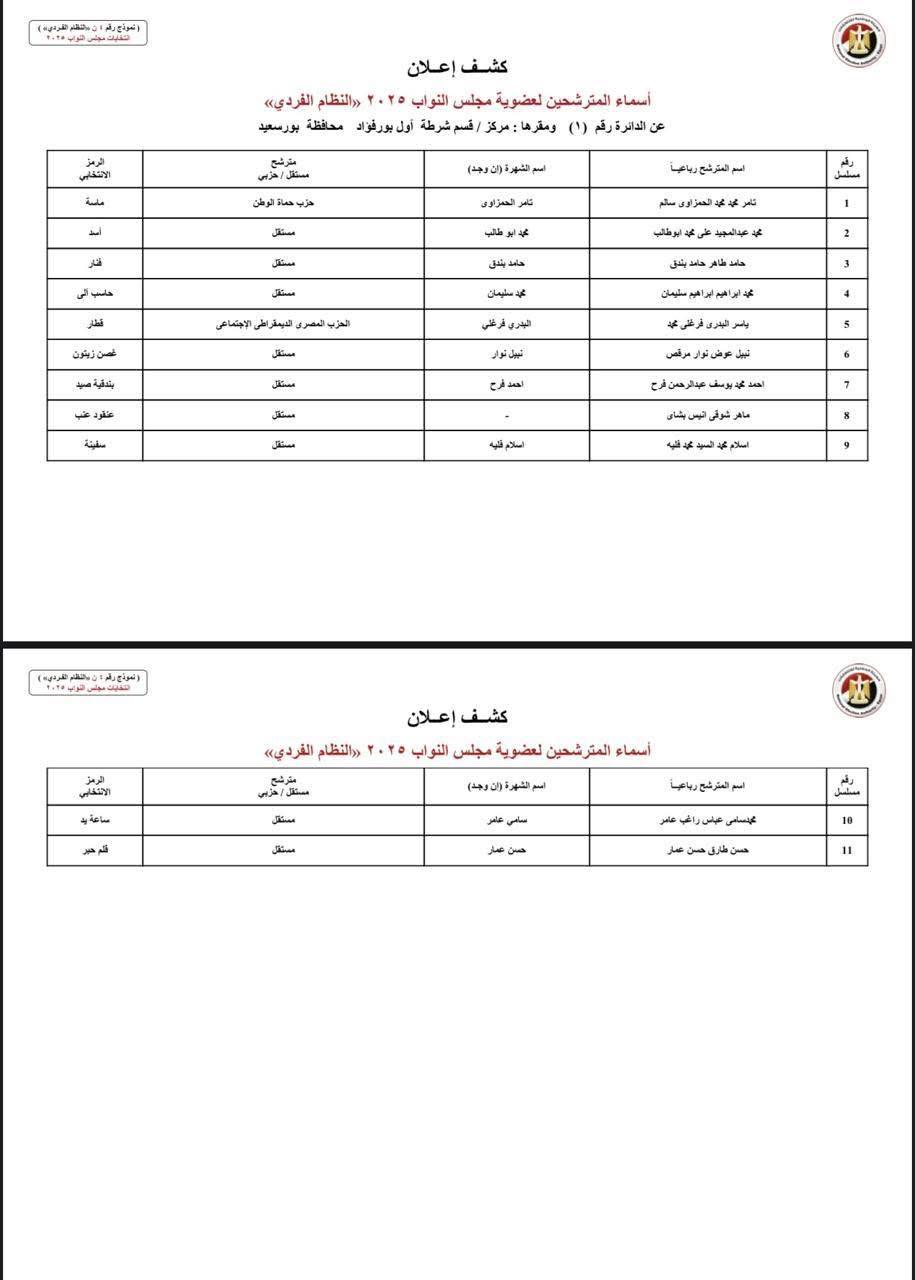 دوائر بورسعيد (2)