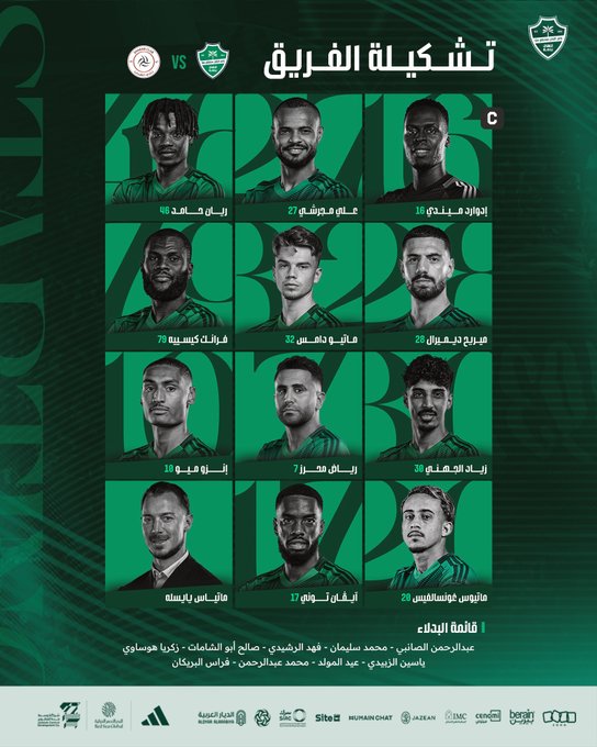 تشكيل الاهلي تشكيل الاهلي