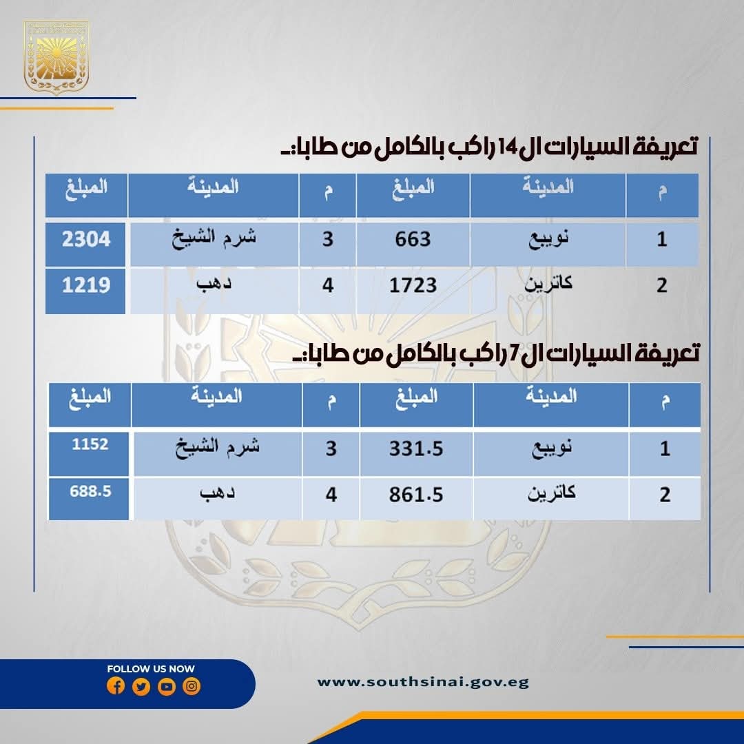 التعريفة الجديدة (2)