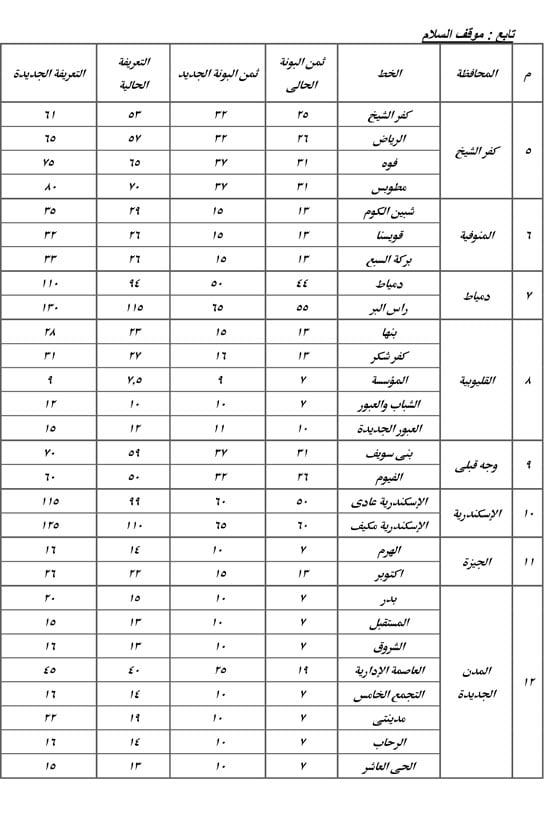 10202517105336347-مواقف-الأقاليم-(1)-4