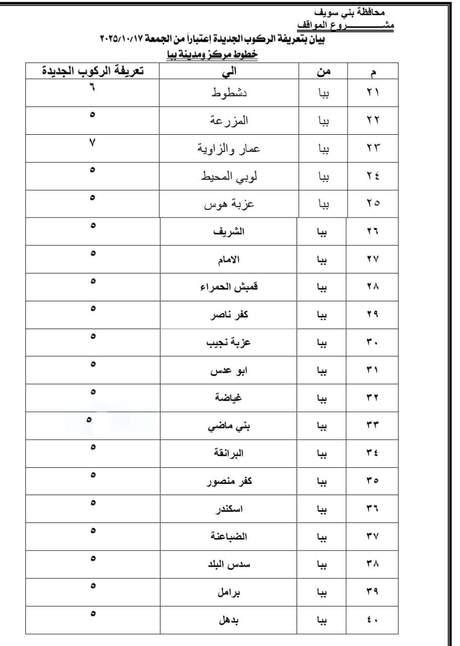 التعريفة الجديدة للمواصلات ببنى سويف (14)