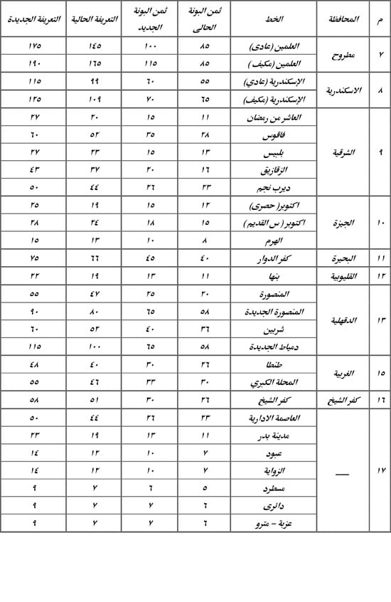 10202517105336347-مواقف-الأقاليم-(1)-6