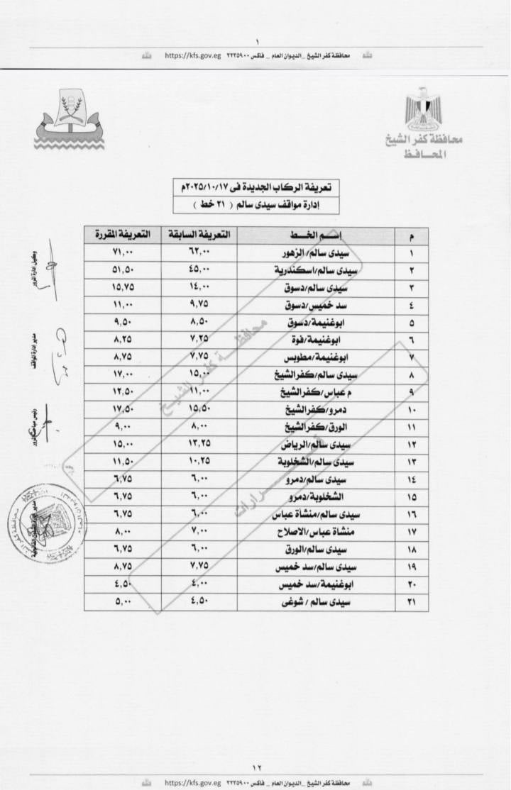 التعريفة الخاصة بمركز سيدي سالم التعريفة الخاصة بمركز سيدي سالم