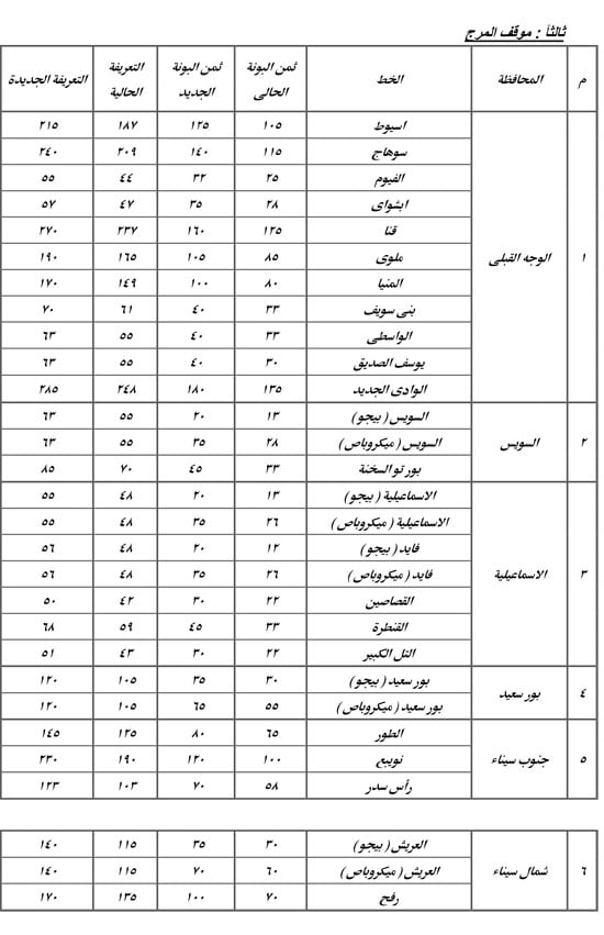 10202517105336347-مواقف-الأقاليم-(1)-5