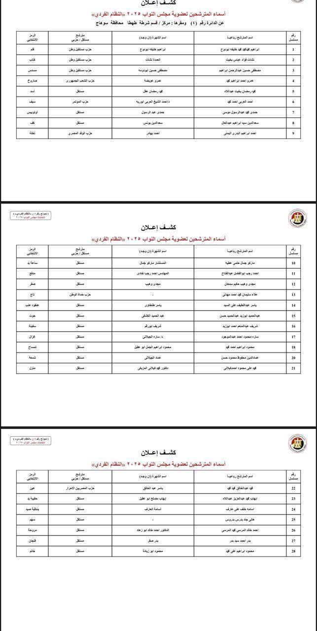 دوائر سوهاج (3)