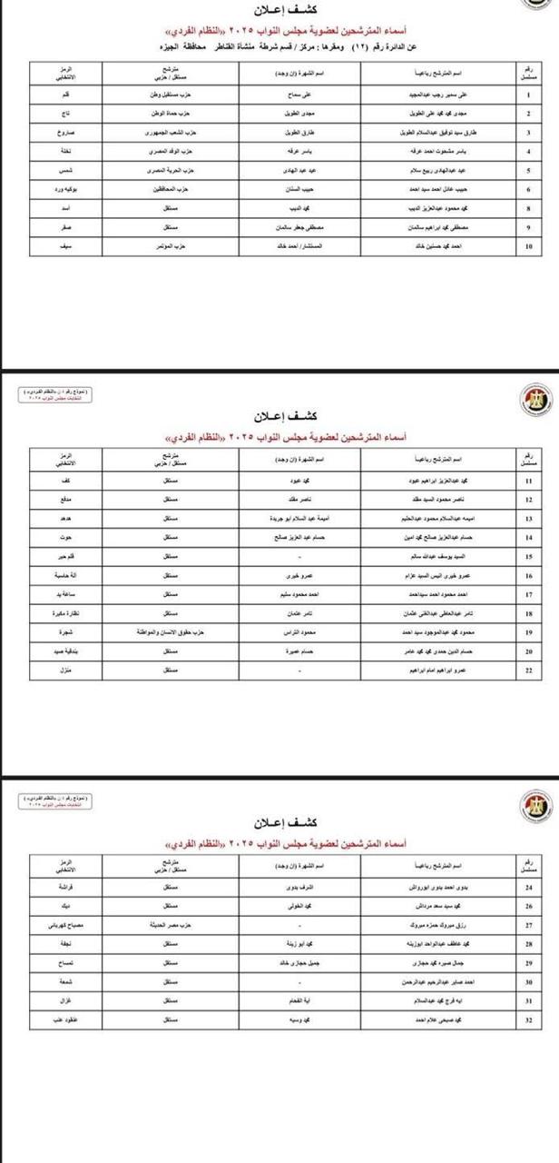 دوائر الجيزة (1)