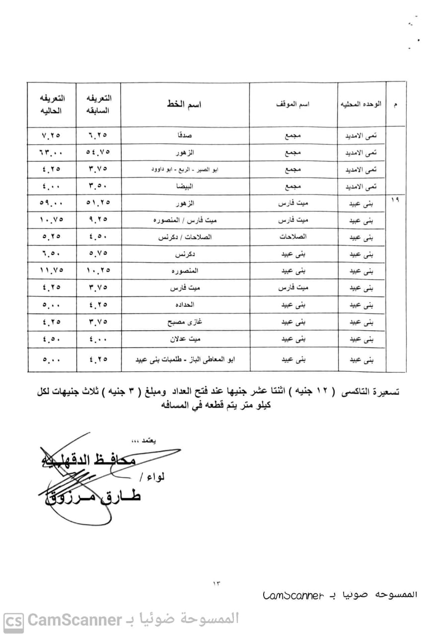 تعريفة الركوب الجديدة بالدقهلية  (6)