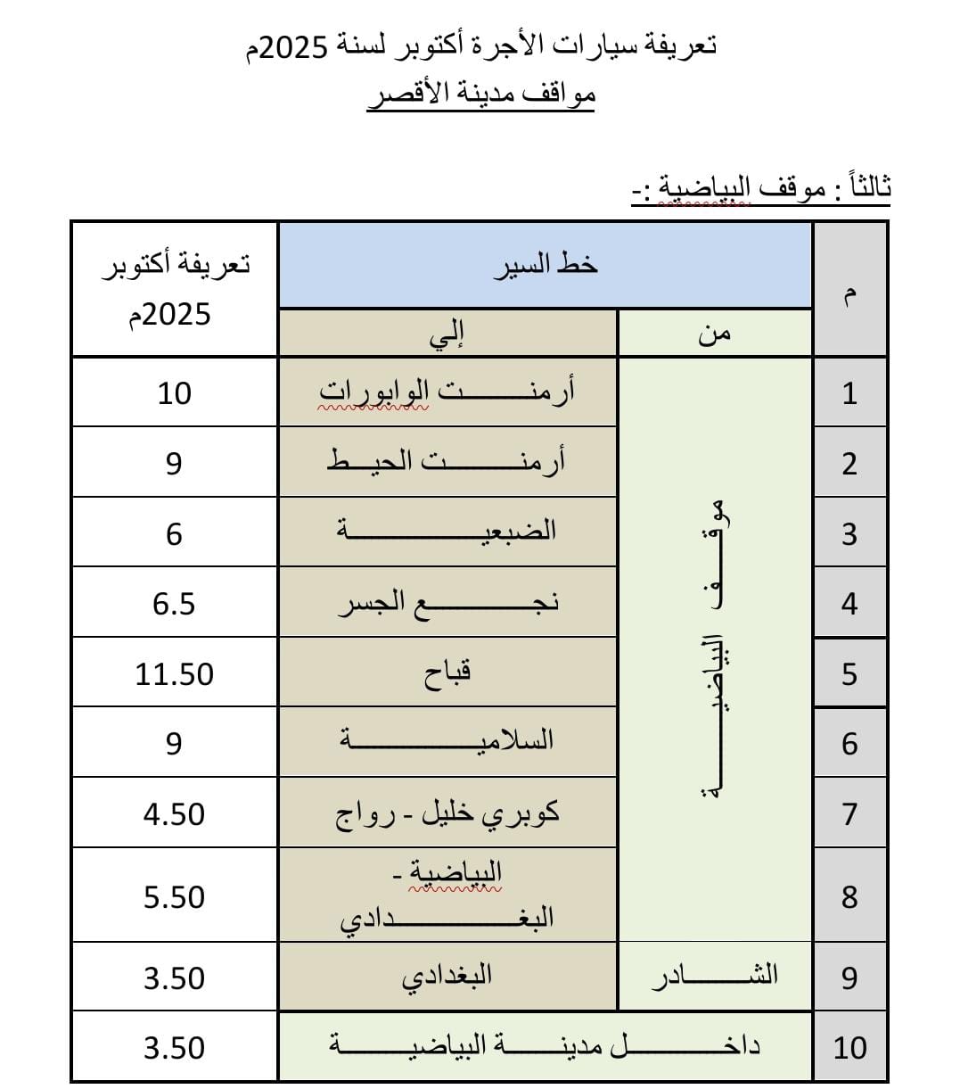 تعريفة الركوب الجديدة بمحافظة الأقصر (3)