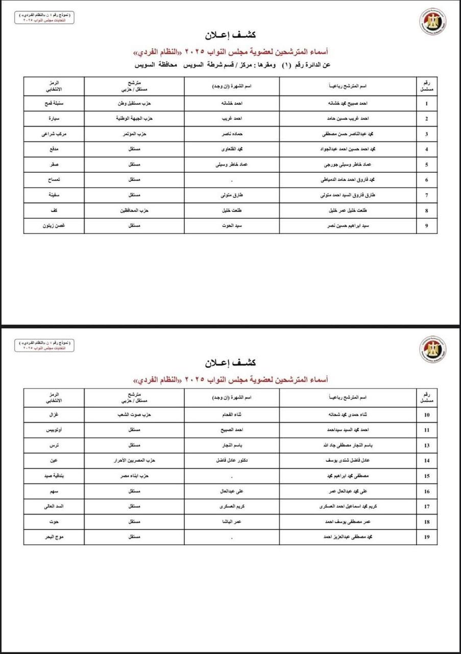 WhatsApp Image 2025-10-17 at 12.15.44 AM WhatsApp Image 2025-10-17 at 12.15.44 AM