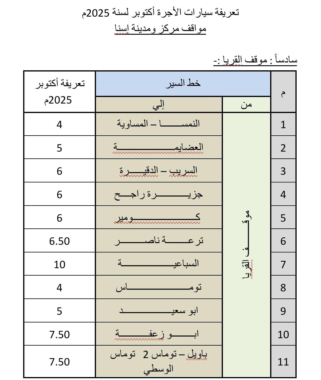 تعريفة الركوب الجديدة بمحافظة الأقصر (4)