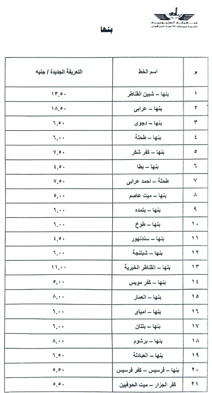تعريفة الركوب للخطوط الداخلية بالقليوبية (11)