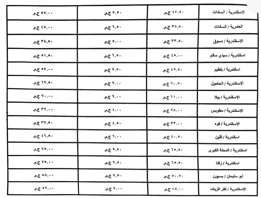 تعريفة السيارات الأجرة بالإسكندرية (12)
