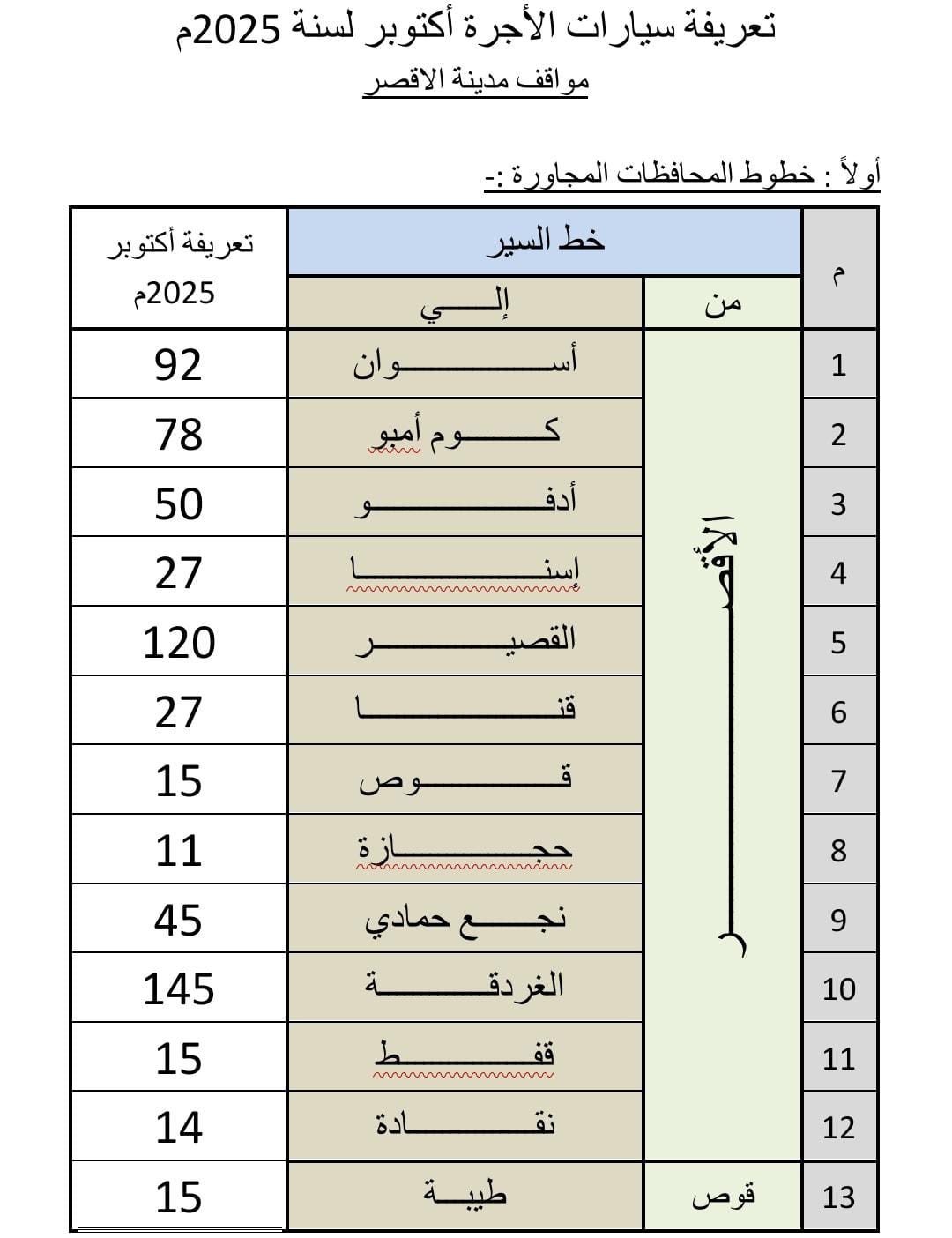 تعريفة الركوب الجديدة بمحافظة الأقصر (6)