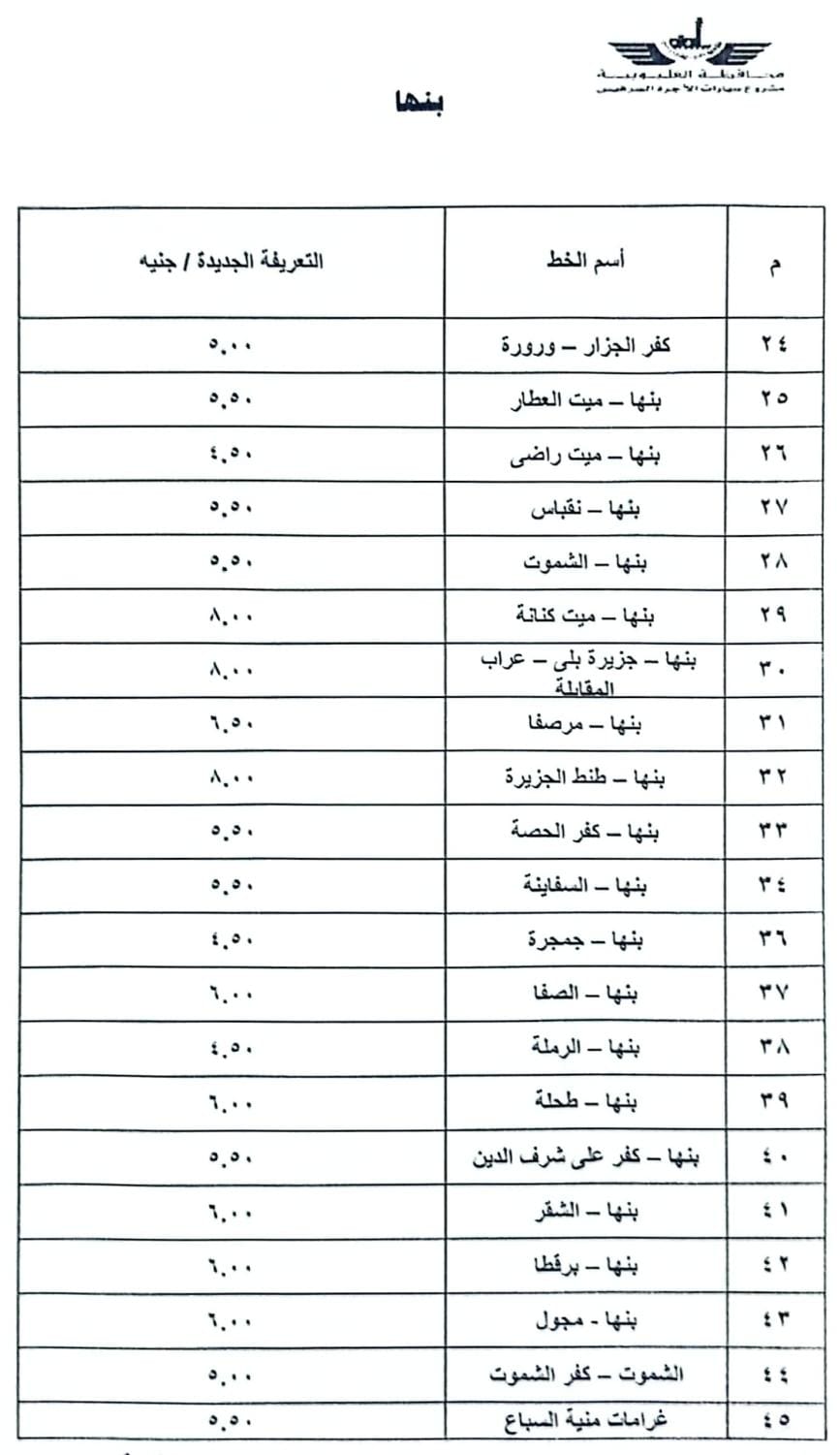 تعريفة الركوب للخطوط الداخلية بالقليوبية (10)