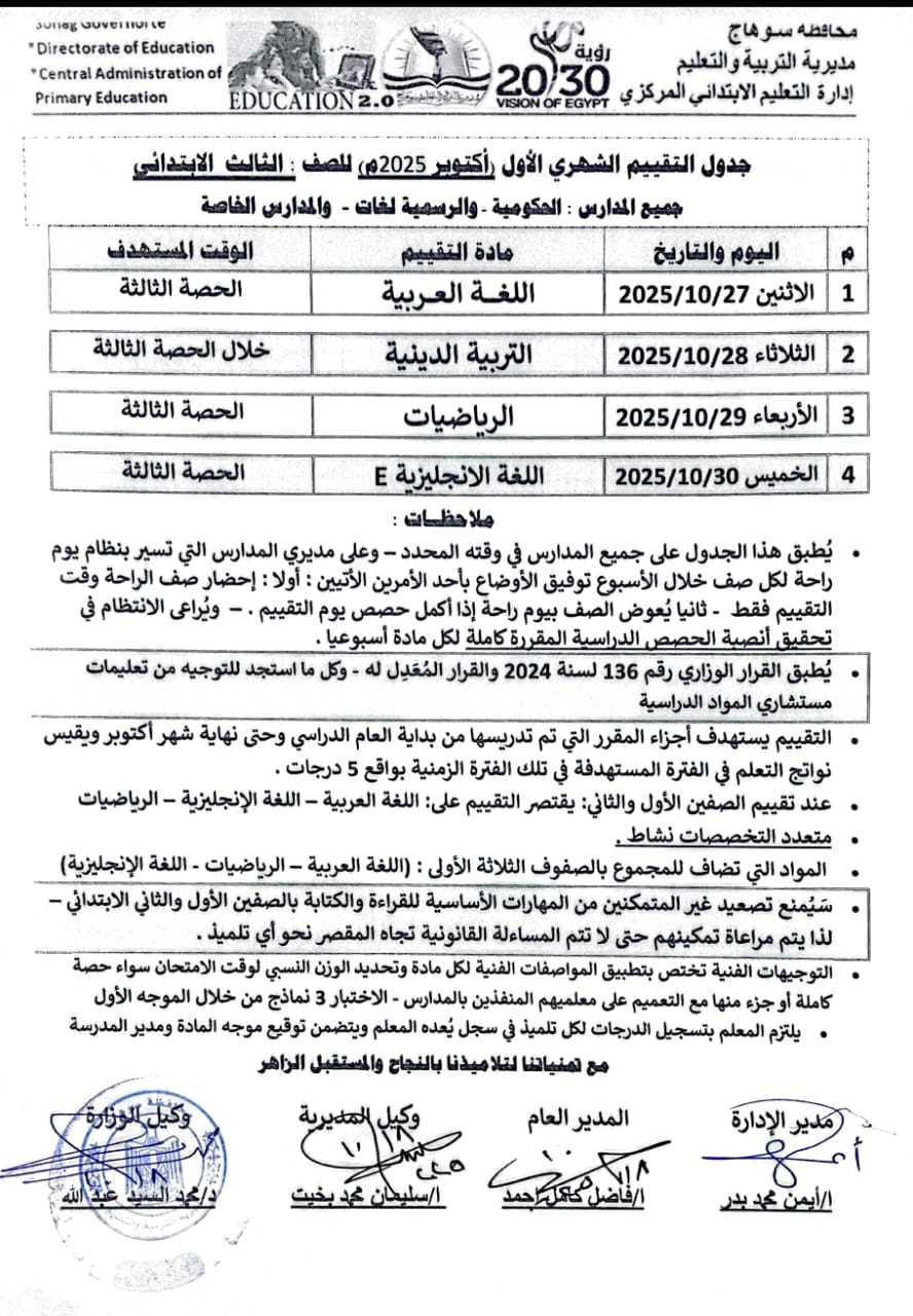 الصف الثالث الإبتدائى 