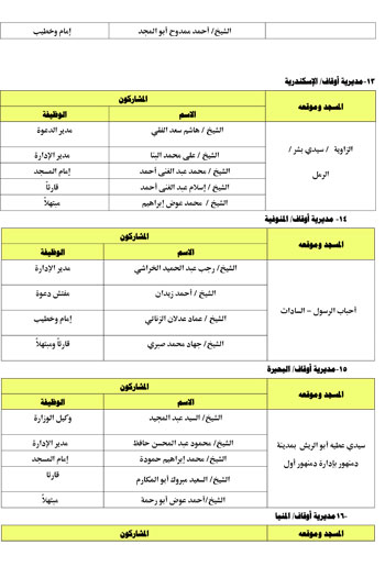 10202516113139154-الندوة-الكبرى-الأسبوع-الثالث-من-شهر-أكتوبر-4