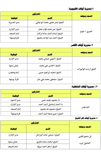 10202516113139154-الندوة-الكبرى-الأسبوع-الثالث-من-شهر-أكتوبر-1