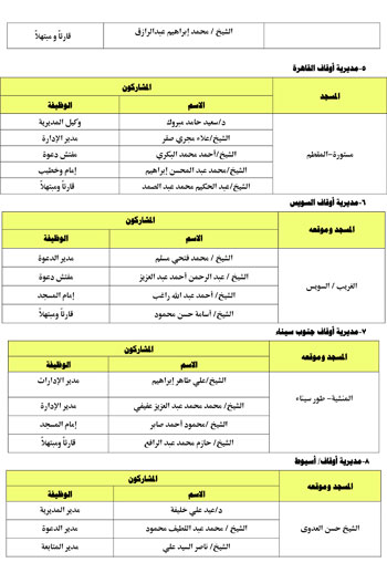 10202516113139154-الندوة-الكبرى-الأسبوع-الثالث-من-شهر-أكتوبر-2
