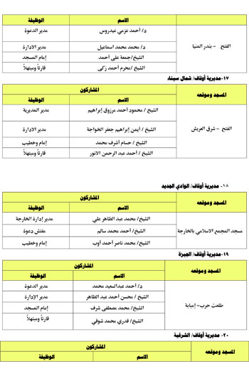 10202516113139154-الندوة-الكبرى-الأسبوع-الثالث-من-شهر-أكتوبر-5