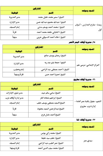 10202516113139154-الندوة-الكبرى-الأسبوع-الثالث-من-شهر-أكتوبر-7