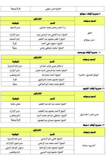 10202516113139154-الندوة-الكبرى-الأسبوع-الثالث-من-شهر-أكتوبر-3