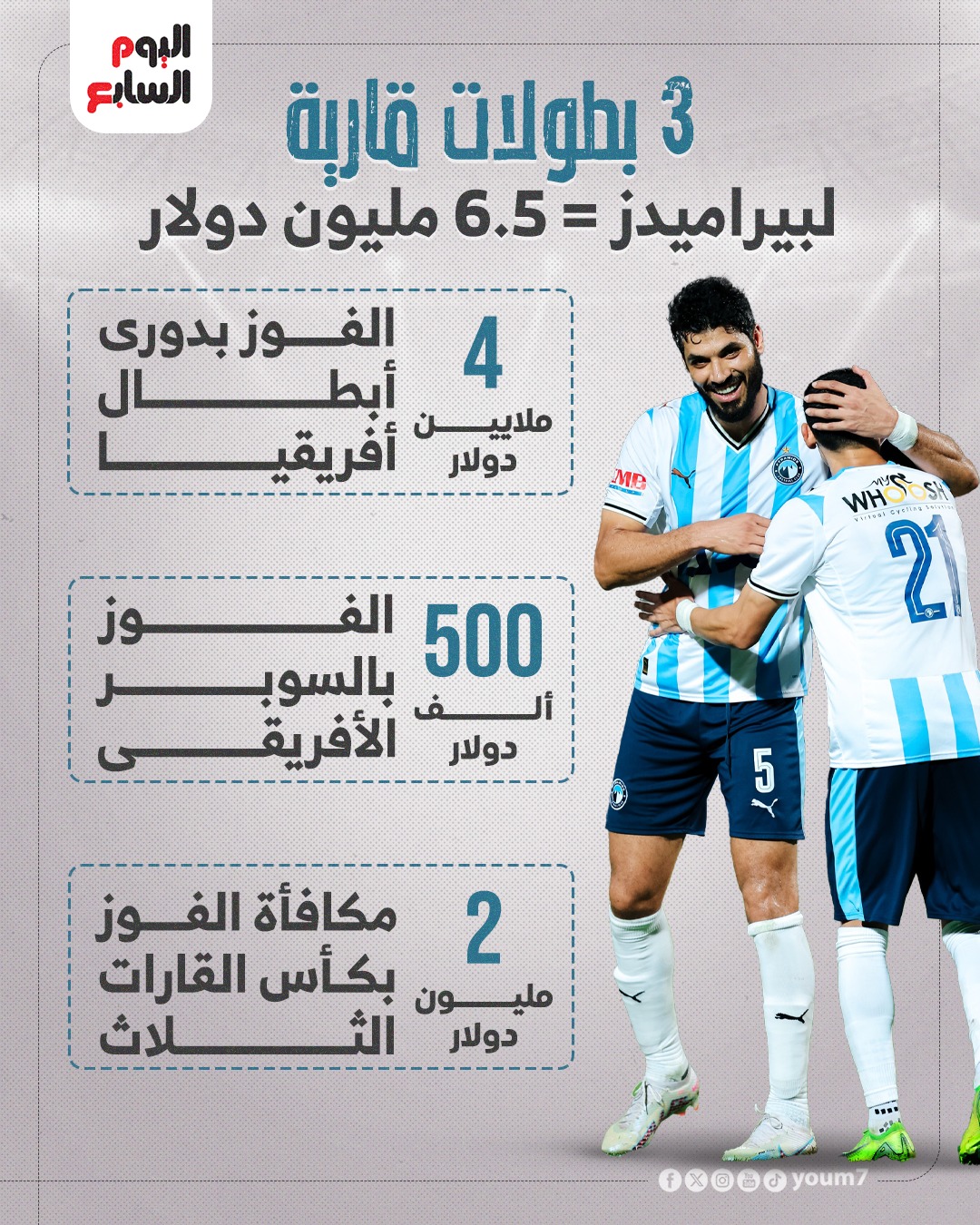 7b003170-c04d-4167-a50e-0abf38d6fa1f 7b003170-c04d-4167-a50e-0abf38d6fa1f