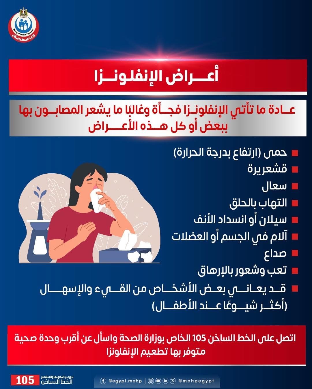 اعراض الإنفلونزا اعراض الإنفلونزا
