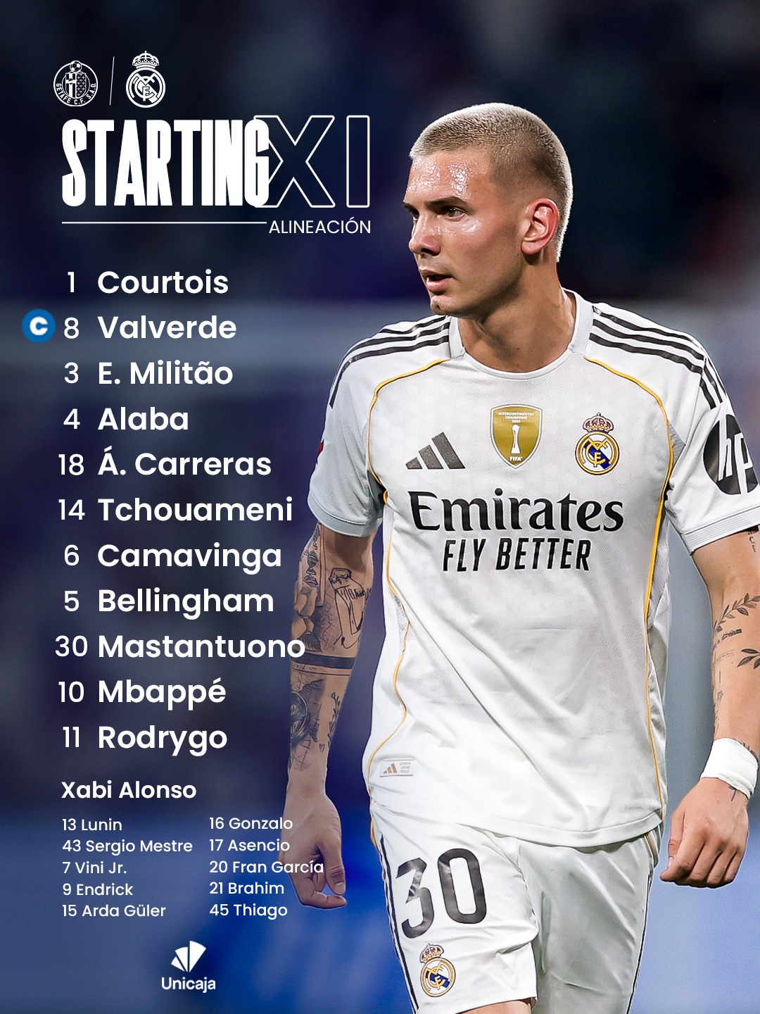 تشكيل ريال مدريد تشكيل ريال مدريد