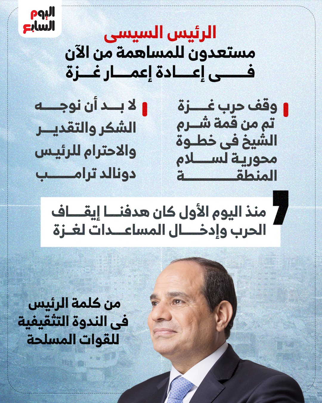 الرئيس السيسى