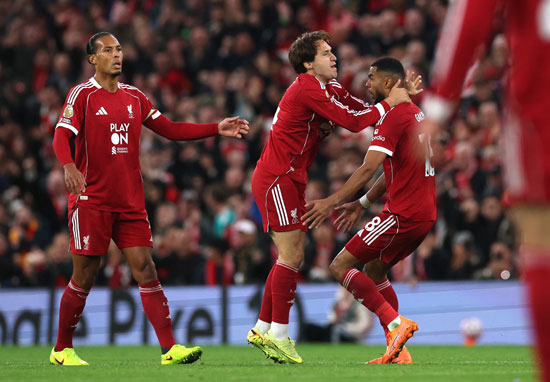 لاعبى ليفربول لاعبى ليفربول