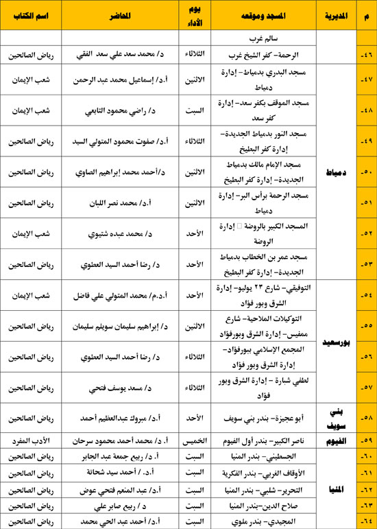 مجالس الإقراء الكتب الثلاثة الرابع (3)