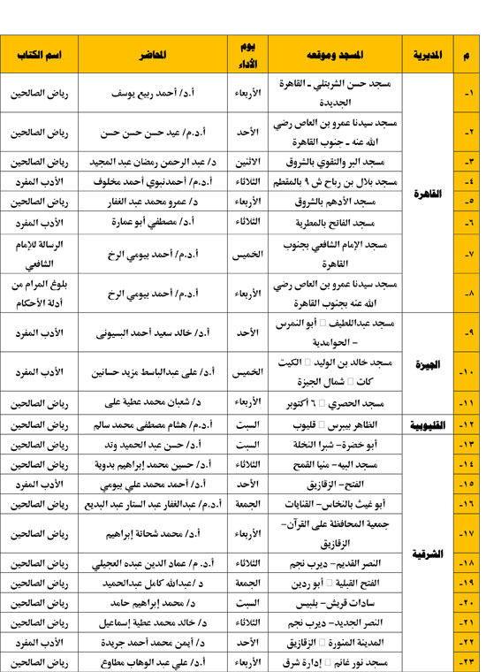 مجالس الإقراء الكتب الثلاثة الرابع (1)