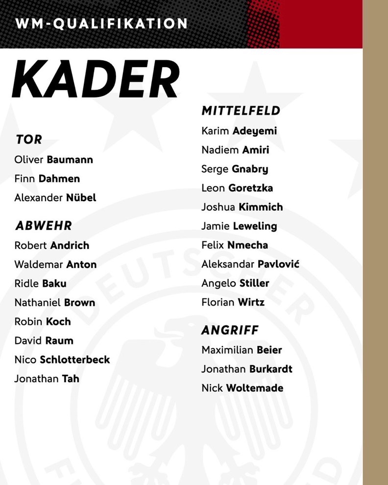 قائمة ألمانيا